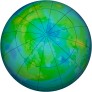 Arctic Ozone 1998-10-21